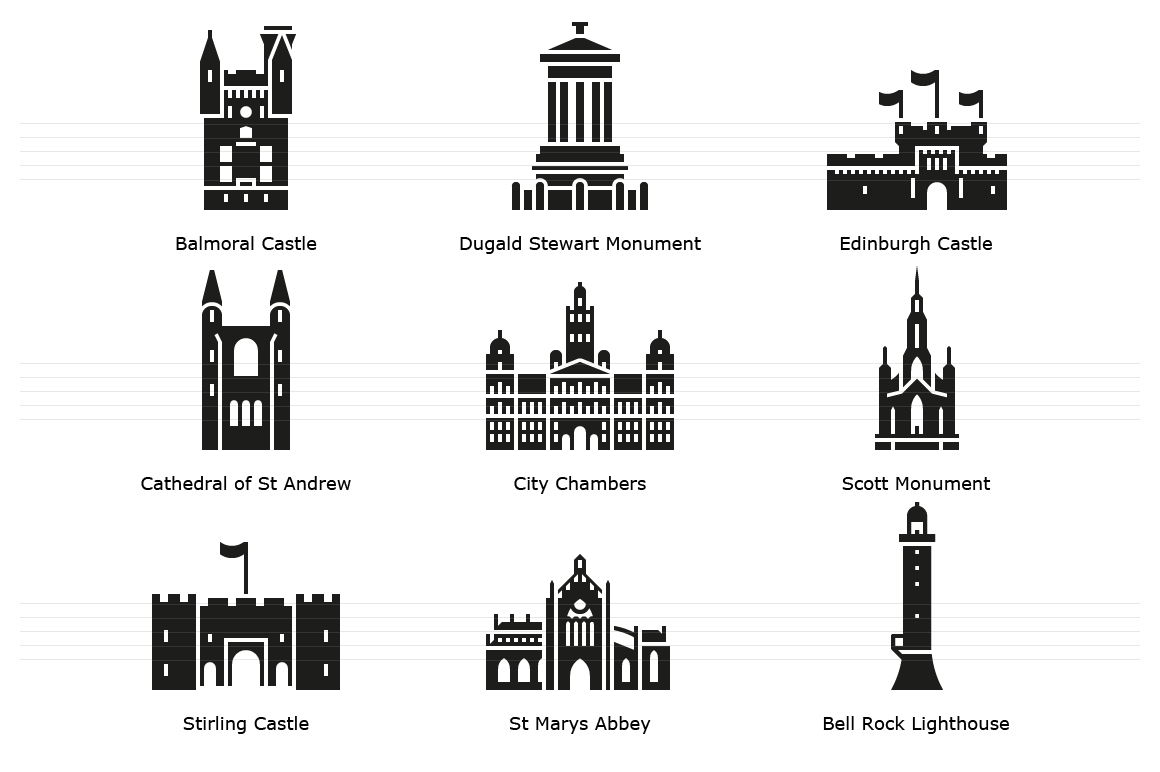 Landmarks of Scotland - Glyph icon